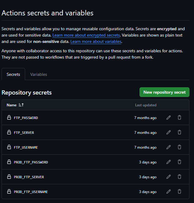 GitHub Actions secrets